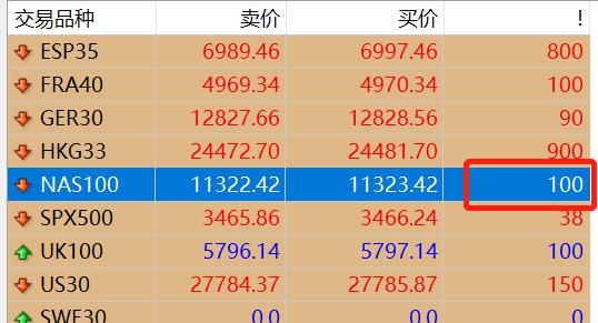 助力女企业家抢占“数字先机”