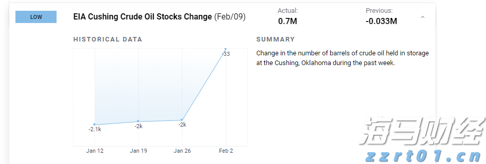 美股动态 | 特斯拉(TSLA.US)上涨超过2% 计划在旧金山推出Robotaxi服务
