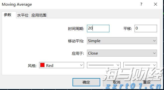 土耳其增税波及特斯拉(TSLA.US) 欧洲市场困境加剧