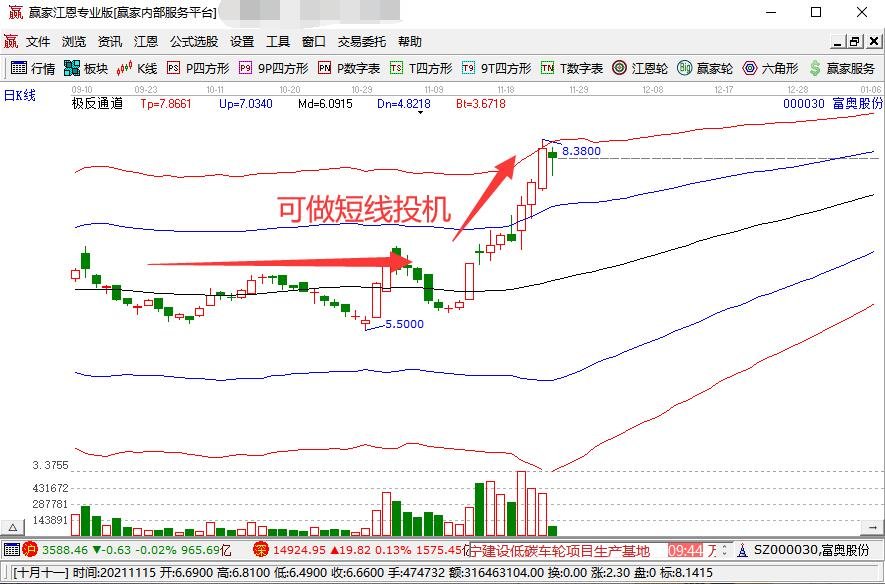 兴业银行合肥分行：科技赋能筑防线 责任担当护民生