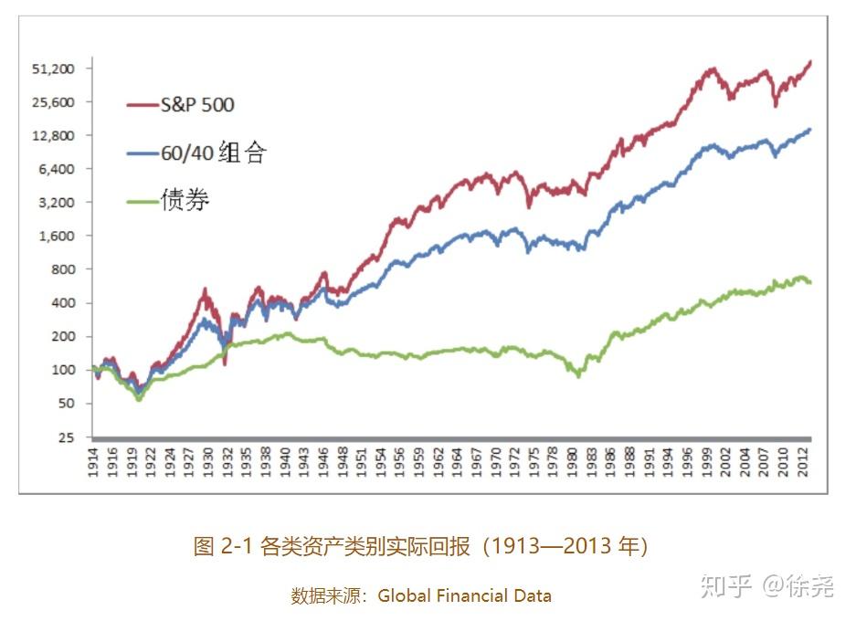 再攀新高!兴业银行晋级全球银行1000强第14位