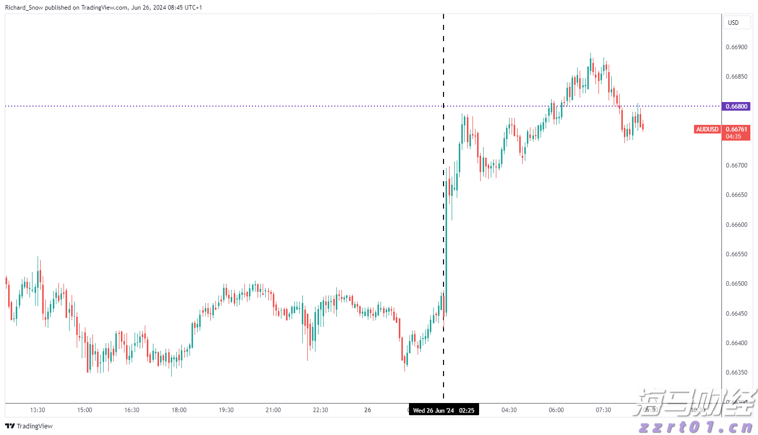 特朗普威胁对华征收200%关税,外交部回应