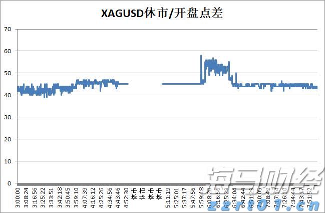 Q1财报后的好未来(TAL.US)：股价历经近3个月横盘，离突破或只差临门一脚