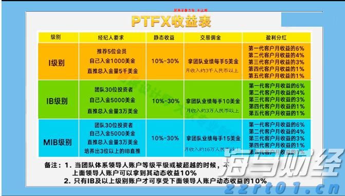 外资公募的调仓路径揭示了新趋势