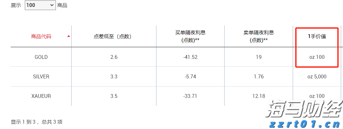 黔西南州公安交通管理局将启用机动车号牌号码新号段9万副