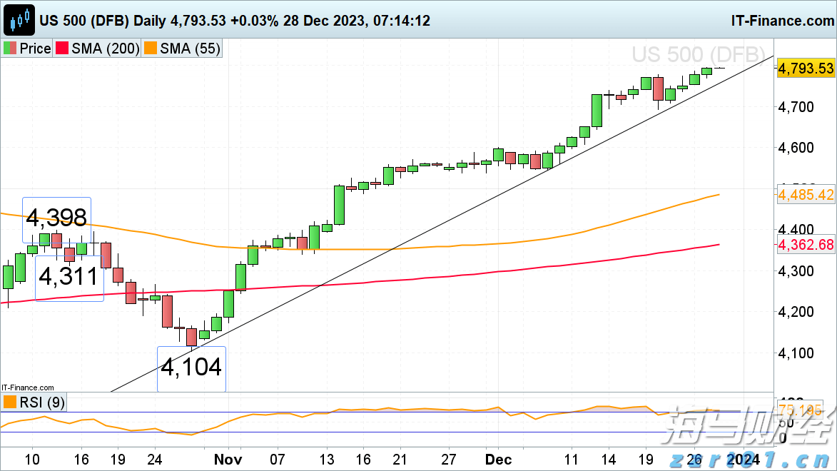 兴业银行落地全国首笔蓝色可持续境外美元债券