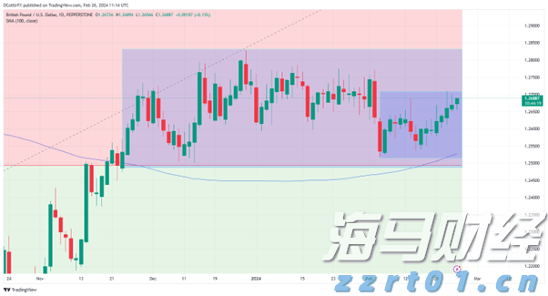 两岸农业融合发展研究中心成立