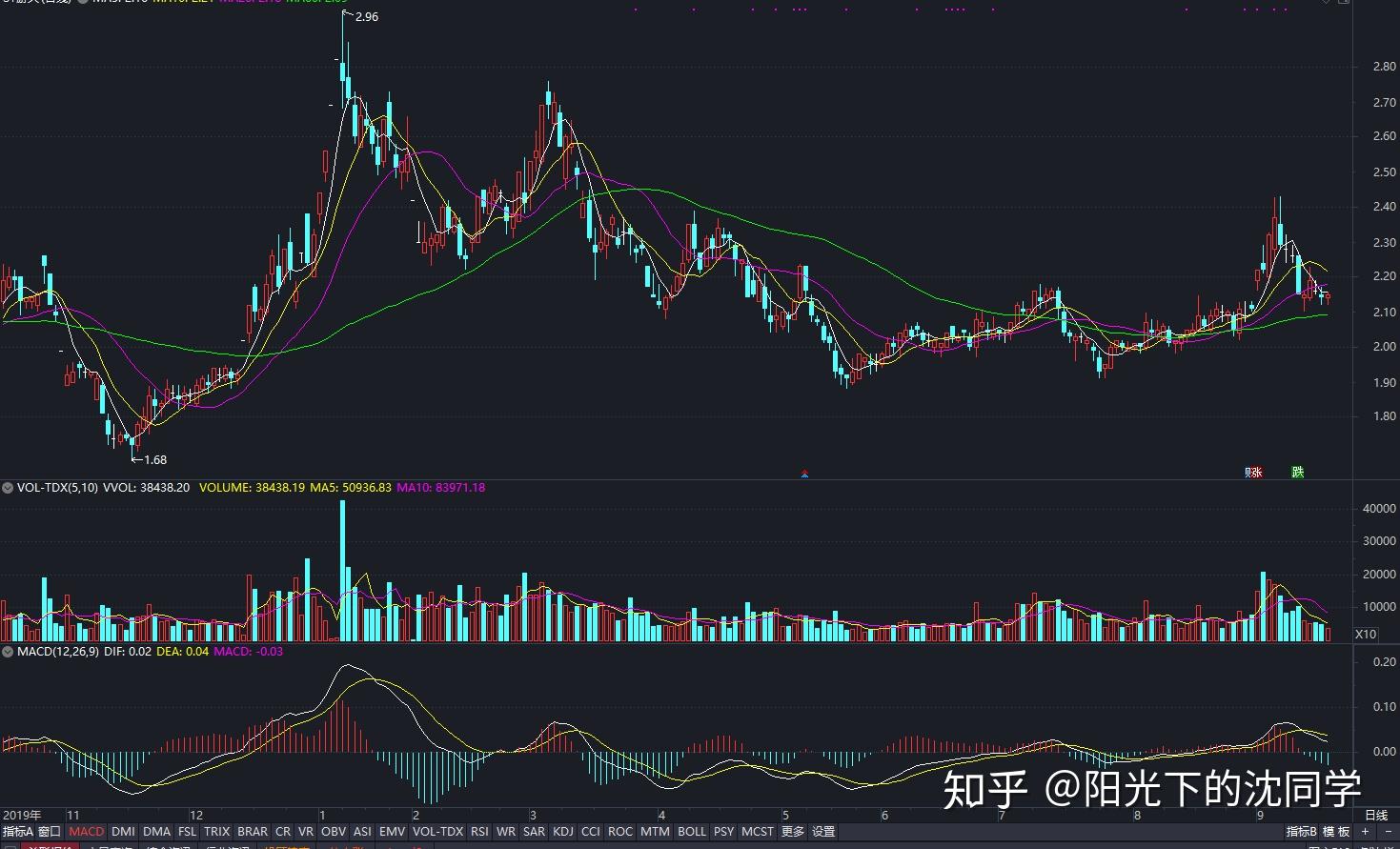 港北区：全力备春耕 打好丰收“第一仗”