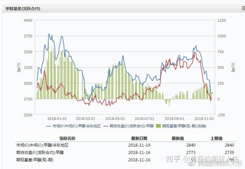 北水动向|北水成交净买入131.26亿 北水抢购港股ETF及科技股 买入盈富基金(02800)超24亿港元
