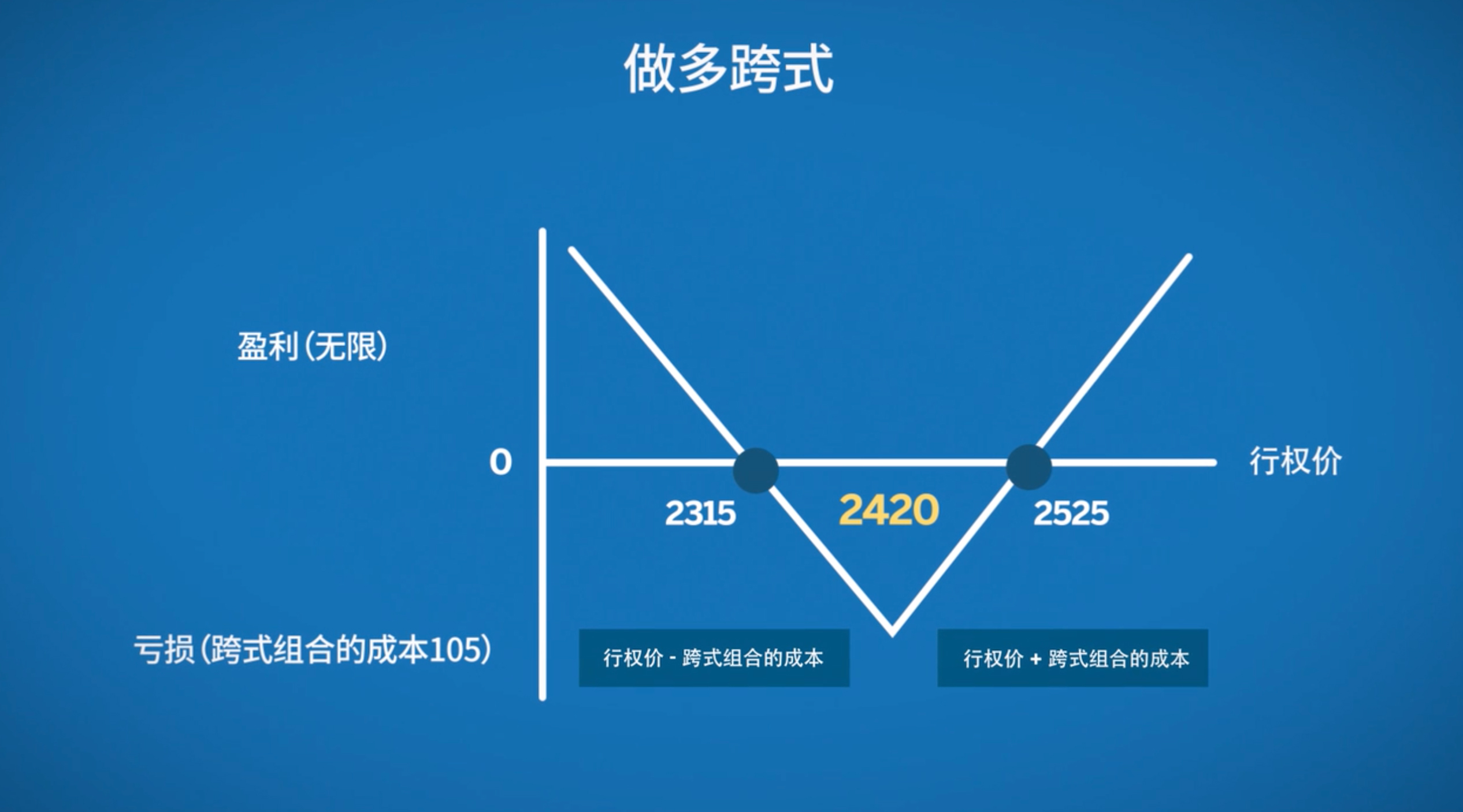 券商晨会精华 | 看好婴幼儿奶粉板块需求改善