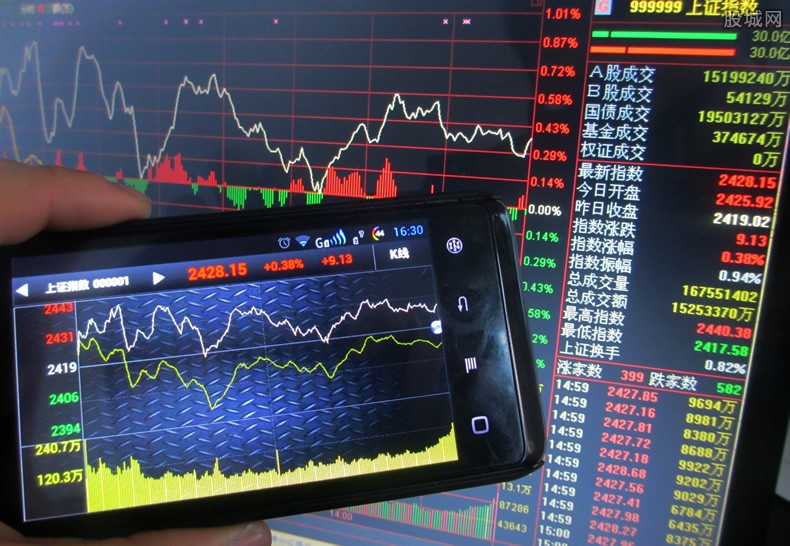 恒指公司：恒生科技指数过去一年上涨超过53% DeepSeek模型成为关键催化剂