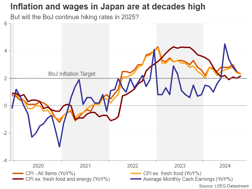 上半年全国规上文化企业营收同比增长7.4%