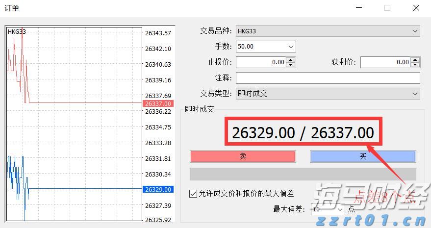 特朗普全面发力！解雇统计局局长并要求鲍威尔辞职