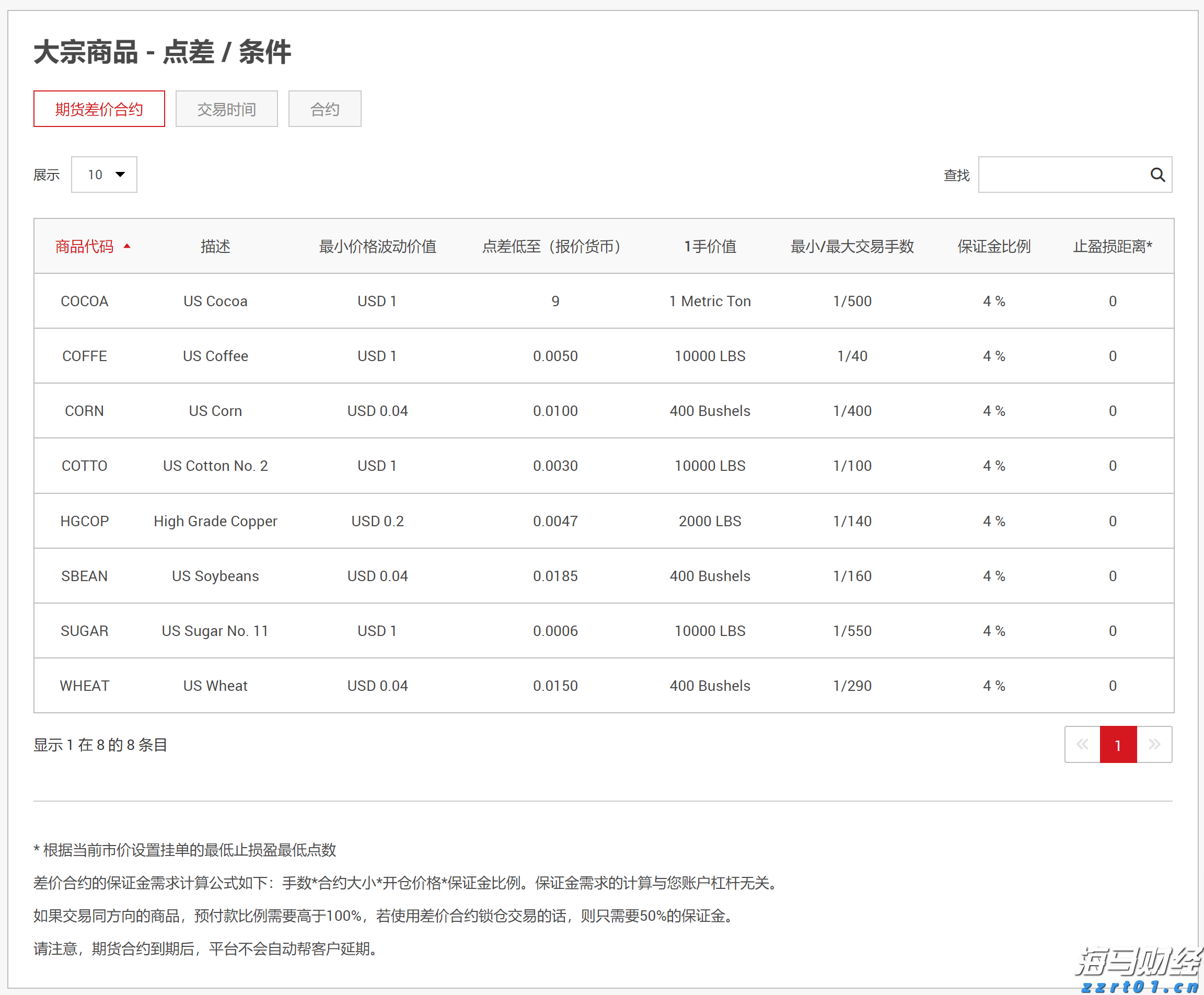 我市深化分散式评标改革赋能营商环境优化升级