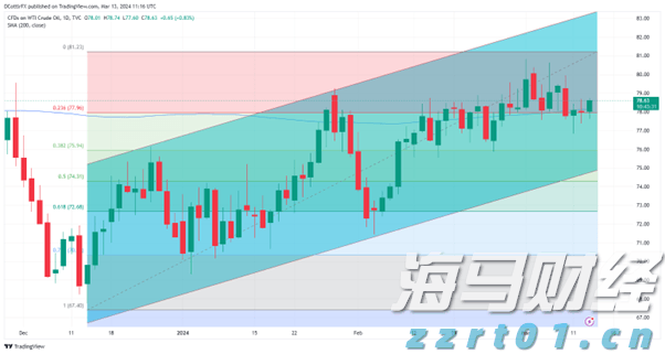 张家口市出台18条措施助力科技企业高水平发展