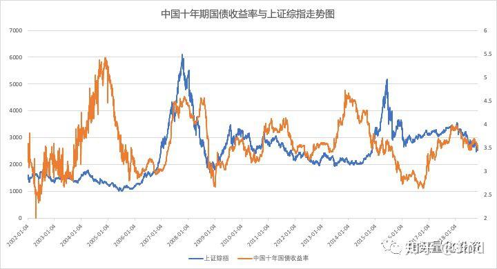 港股开盘 | 恒指高开0.6% 腾讯(00700)绩后涨2.39%
