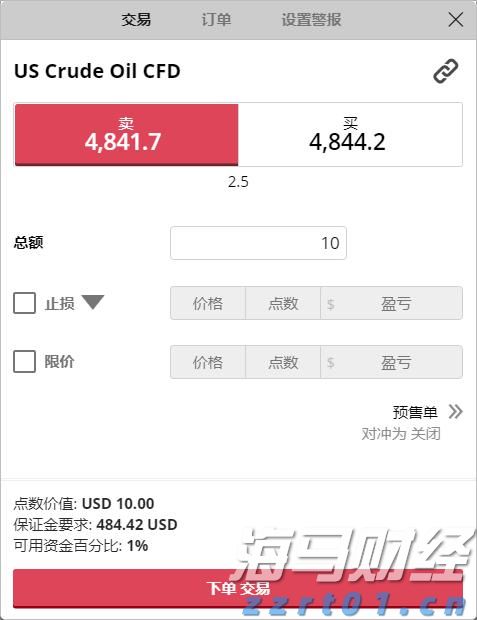 美股前景展望 | 三大股指期货普遍上涨，诺和诺德下调2025年展望