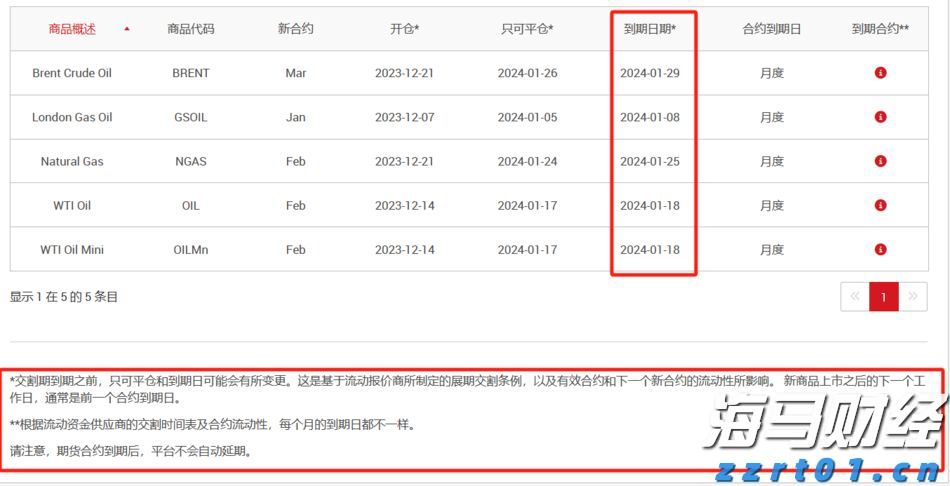 索尼(SONY.US)与本田(HMC.US)在美国启动电动车预售计划，预计明年中交付