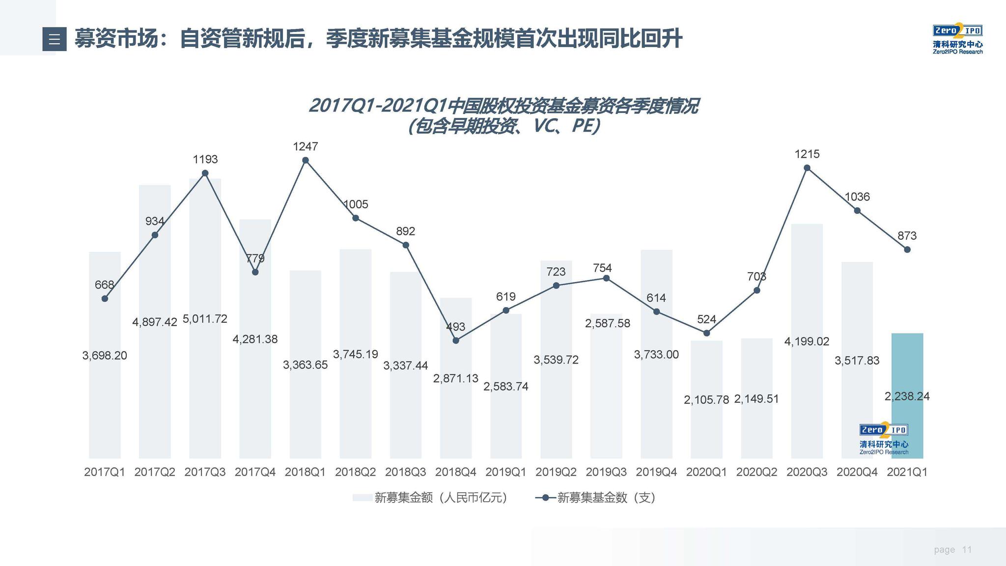 一碗太平面 久久重阳情
