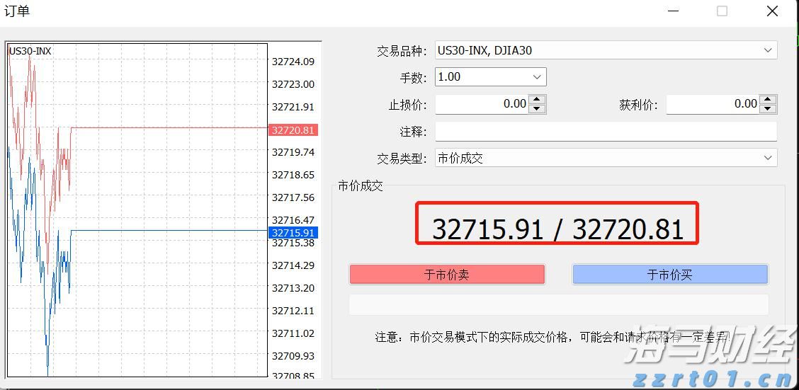 A股收评 | 指数小幅波动，周期资源表现突出
