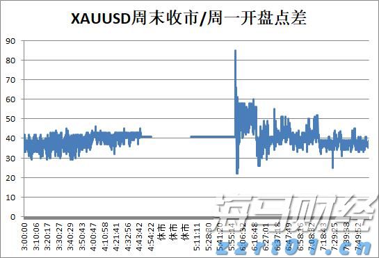 贵港：消费潜力释放 市场稳定向好