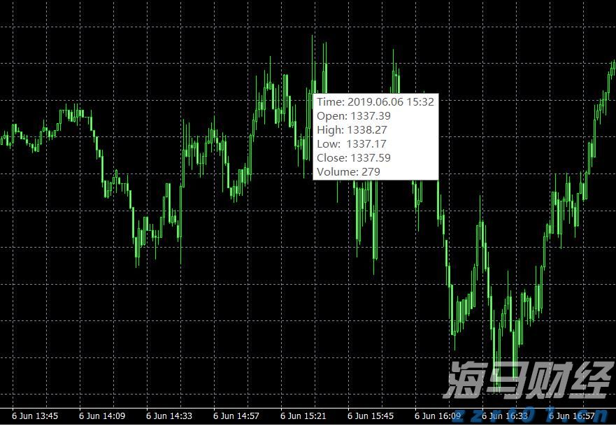 投资者耐心下降！英特尔(INTC.US)需在财报中展示盈利前景