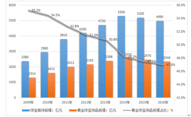 湛江举办基层精神科医师临床诊疗服务能力提升项目第二季度培训班