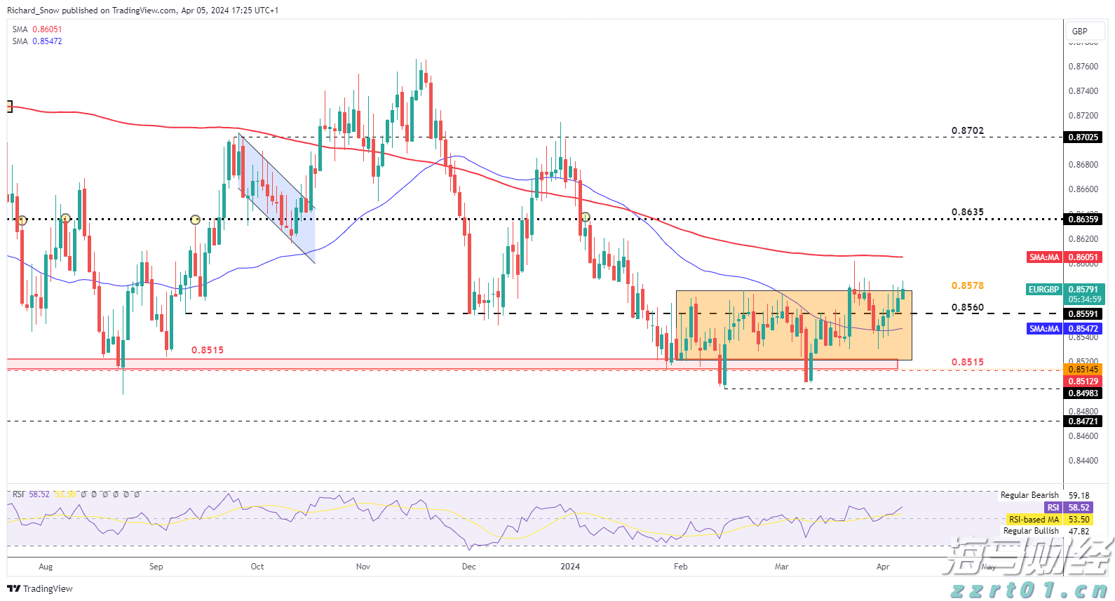 省基层精神科临床诊疗能力提升项目第三季度培训班在梅举办