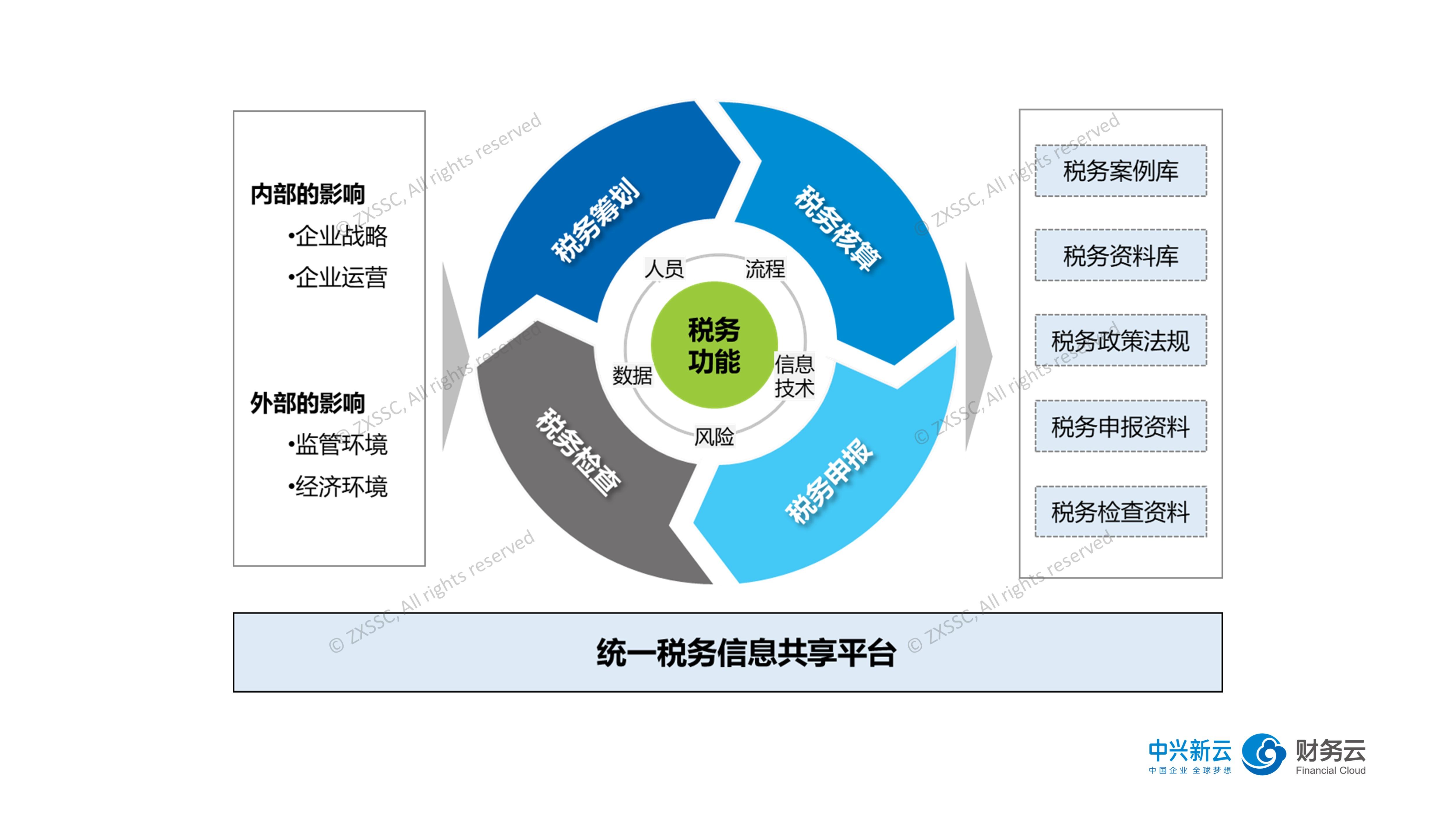 中方将持续优化入境政策 不断扩大免签国家范围
