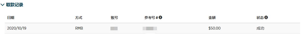 为何乐信（LX.US）的“含金量”在上升？