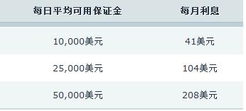 我市大力推动体育事业与城市发展双向赋能