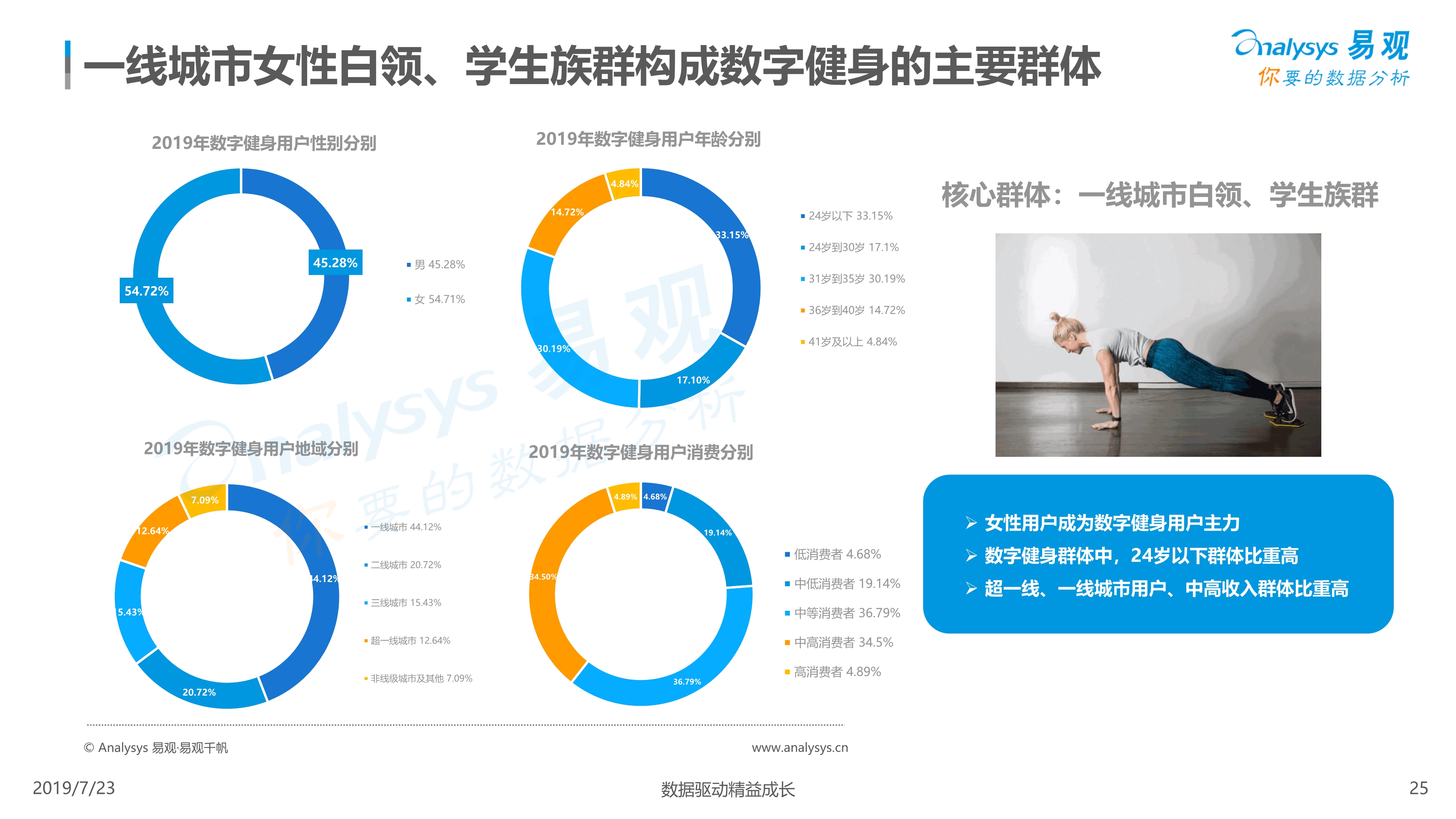 A股晚间热点 | 两部门重磅！价格法修订重点：治理“内卷式”竞争