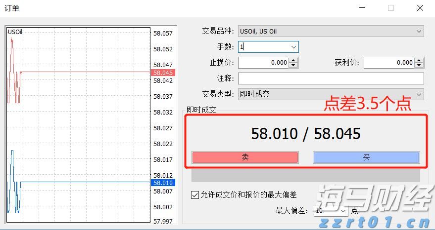 台积电(TSM.US)ADR相较台股溢价创16年来新高，分析师警示可能暗示美股过热