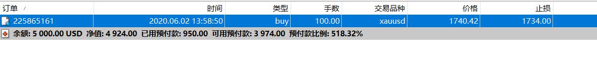 亚马逊(AMZN.US)将支付最高2500万美元获取纽约时报(NYT.US)内容用于AI项目