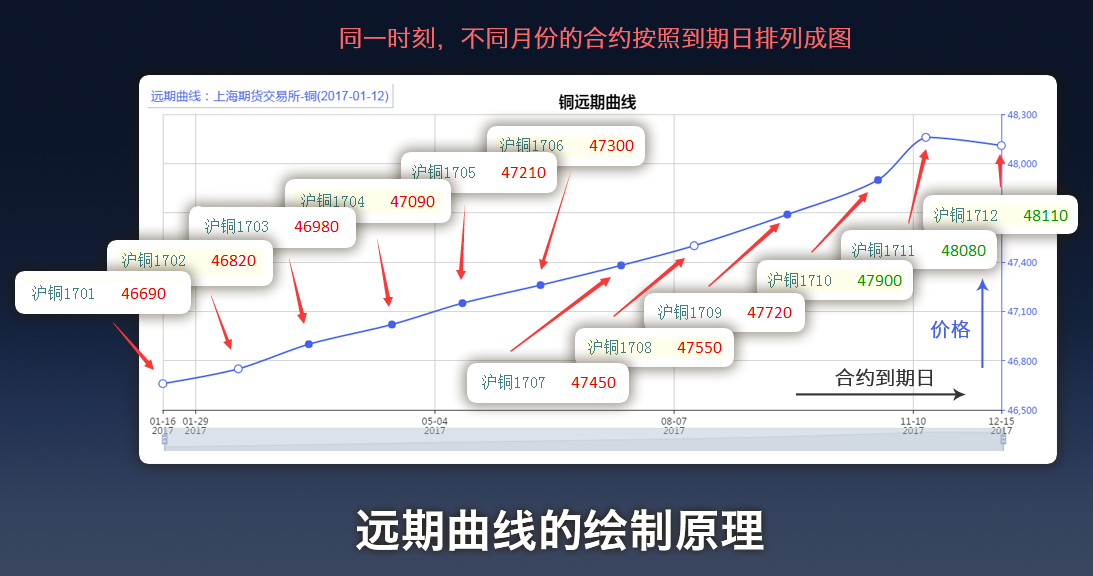 巴西糖减产预期上升 纽约原糖期货价格持续上涨