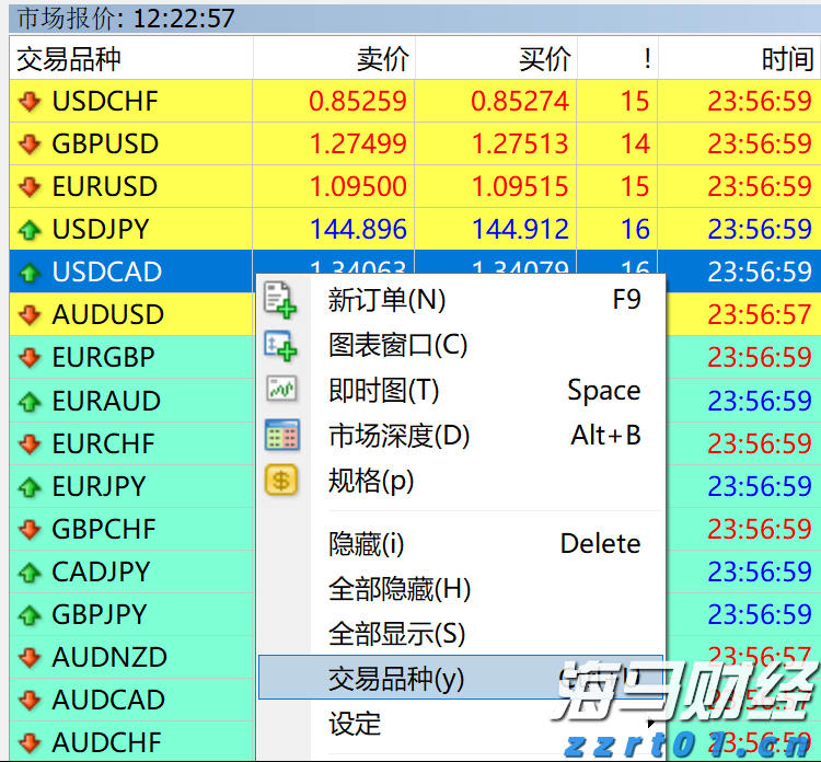 北水动向|北水成交净卖出13.2亿 中国人寿(02628)再获加仓 科网股及雅下水电概念出现分化