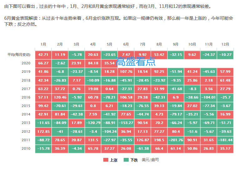 港股收盘(07.22) | 恒指收涨0.54% 煤炭股午后拉升 基建、有色、光伏等表现亮眼