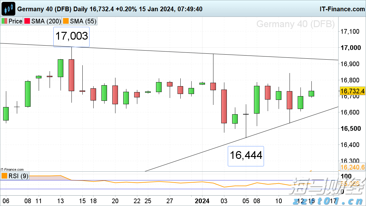 注意绕行!G35济广高速公路部分路段封闭施工