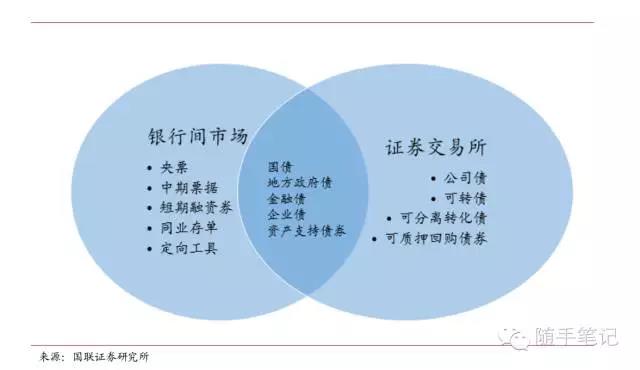 坝上大风车成孩子们的“科普宝藏”