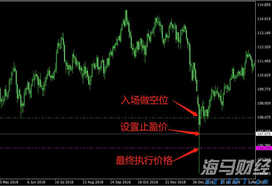 美股动态 | 小鹏汽车(XPEV.US)上涨2% MONA M03交付总数达15万台
