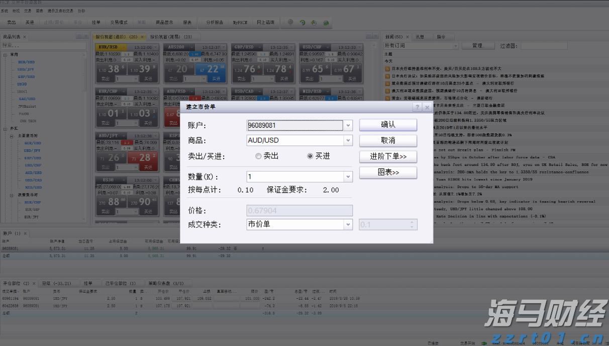 全市增强对党委（党组）落实“三重一大”事项集体决策制度监督实效工作推进会召开