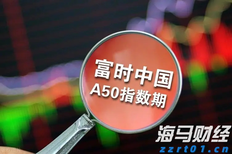 Wind-HKCAMA 2025年二季度香港离岸中资公募基金业绩榜