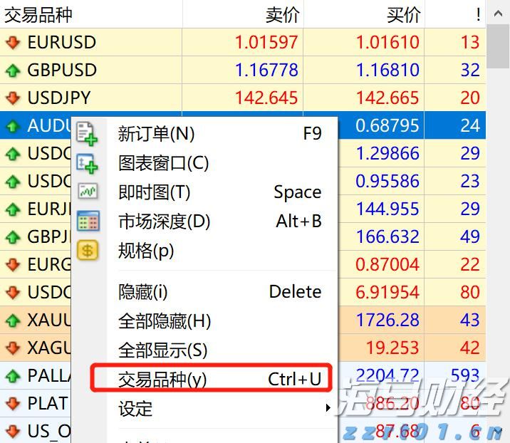 高盛(GS.US)投行业务回升，年内取消对46,000名员工的裁员计划