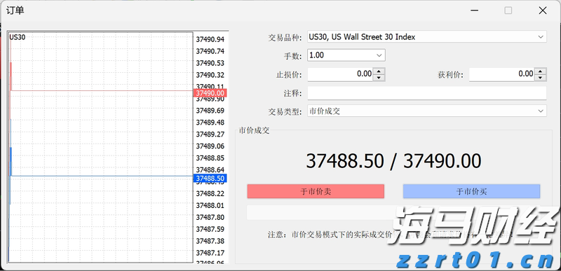 高盛预测：中美贸易协议达成或使中国股市上涨11%