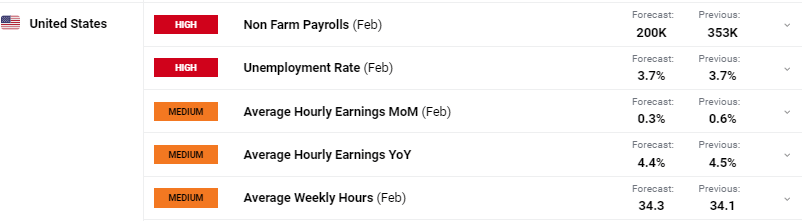 在线旅游巨头Booking(BKNG.US)Q2业绩超预期 Q3指引令人失望