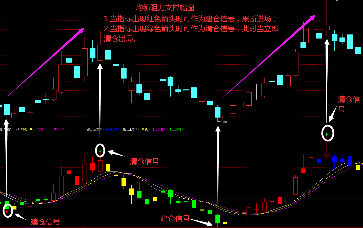 并购+挖人+重金投资 Meta(META.US)全力冲刺AI赛道