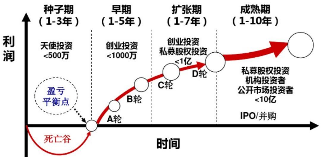 福建省支持实施新一批100个闽台乡建乡创合作项目