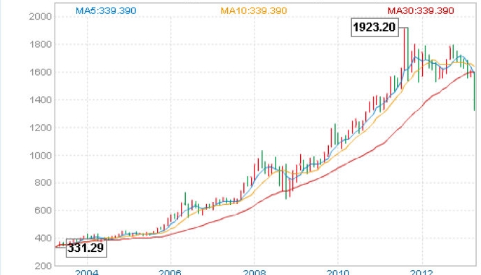TCL电子（01070）中高端战略成效显著，2025年H1调整后归母净利润预增45%-65%