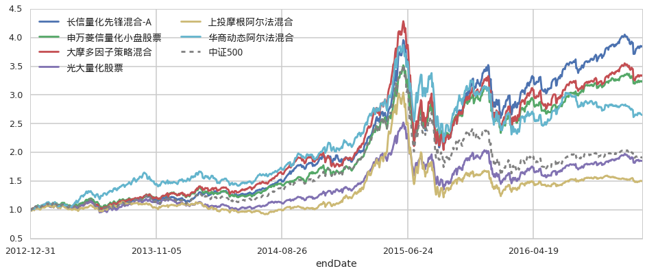 麦克莫兰铜金(FCX.US)Q2盈利超预期 铜关税政策或带来16亿美元利润