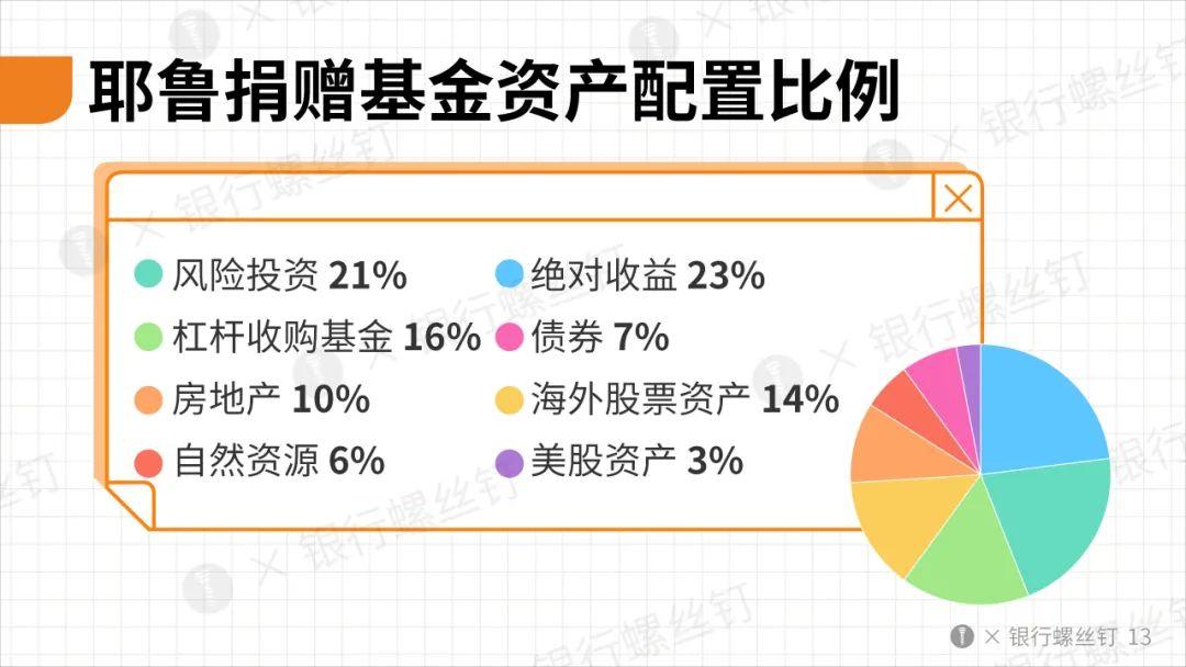 俄美首脑峰会即将举行，全球市场情绪回暖